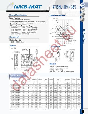 4715KL-07W-B30-P00 datasheet  